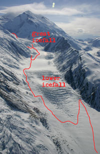 lower icefall